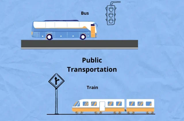 Các loại phương tiện giao thông ở Nhật Bản