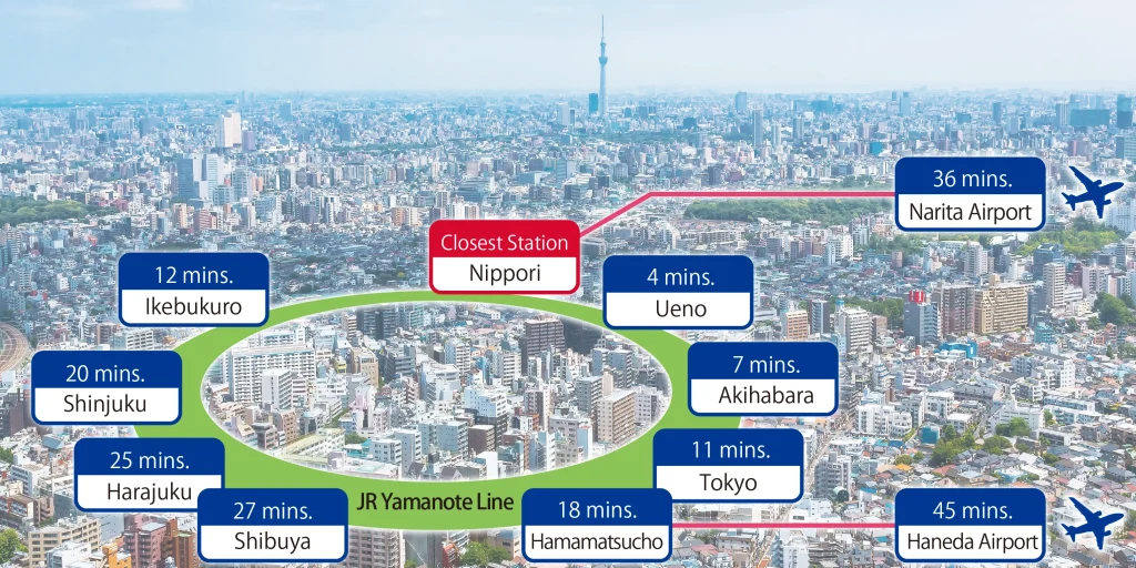 Bản đồ vị trí Akamonkai gần Ga Nippori.