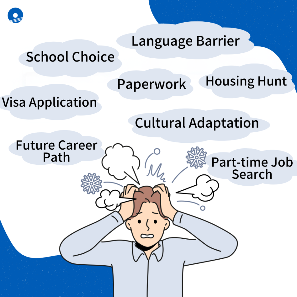 Sinh viên đang xem thông tin trường học